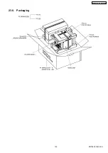 Предварительный просмотр 103 страницы Panasonic SA-AK220E Service Manual