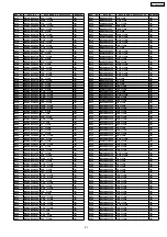 Предварительный просмотр 97 страницы Panasonic SA-AK220GCP Service Manual