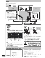 Preview for 4 page of Panasonic SA-AK230 Operating Instructions Manual