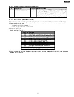 Предварительный просмотр 45 страницы Panasonic SA-AK230 Service Manual