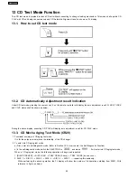 Preview for 46 page of Panasonic SA-AK230 Service Manual