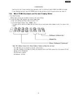 Preview for 47 page of Panasonic SA-AK230 Service Manual