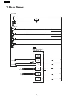 Предварительный просмотр 50 страницы Panasonic SA-AK230 Service Manual