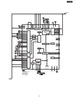 Preview for 51 page of Panasonic SA-AK230 Service Manual