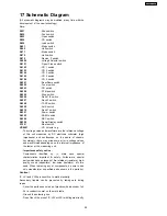 Preview for 59 page of Panasonic SA-AK230 Service Manual