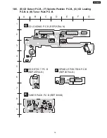 Предварительный просмотр 79 страницы Panasonic SA-AK230 Service Manual