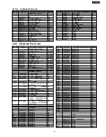 Предварительный просмотр 97 страницы Panasonic SA-AK230 Service Manual