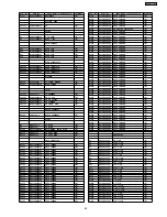 Preview for 99 page of Panasonic SA-AK230 Service Manual