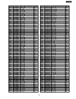 Предварительный просмотр 101 страницы Panasonic SA-AK230 Service Manual