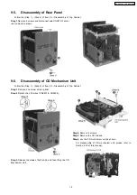 Preview for 15 page of Panasonic SA-AK230GC Service Manual