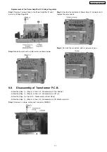 Preview for 17 page of Panasonic SA-AK230GC Service Manual