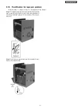 Preview for 37 page of Panasonic SA-AK230GC Service Manual