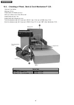 Preview for 40 page of Panasonic SA-AK230GC Service Manual