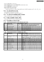 Preview for 43 page of Panasonic SA-AK230GC Service Manual