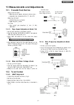 Preview for 47 page of Panasonic SA-AK230GC Service Manual