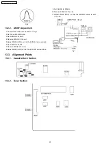 Preview for 48 page of Panasonic SA-AK230GC Service Manual