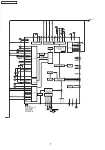 Preview for 50 page of Panasonic SA-AK230GC Service Manual