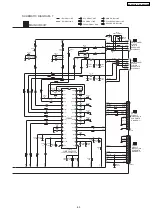 Preview for 65 page of Panasonic SA-AK230GC Service Manual