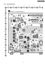 Preview for 75 page of Panasonic SA-AK230GC Service Manual