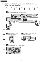 Preview for 78 page of Panasonic SA-AK230GC Service Manual