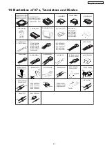 Preview for 83 page of Panasonic SA-AK230GC Service Manual