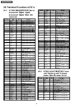 Preview for 84 page of Panasonic SA-AK230GC Service Manual