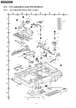 Preview for 92 page of Panasonic SA-AK230GC Service Manual