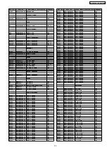 Preview for 99 page of Panasonic SA-AK230GC Service Manual