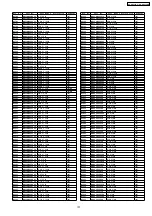 Preview for 101 page of Panasonic SA-AK230GC Service Manual