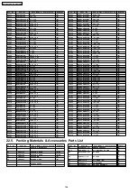 Preview for 104 page of Panasonic SA-AK230GC Service Manual