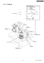 Preview for 105 page of Panasonic SA-AK230GC Service Manual