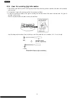 Preview for 12 page of Panasonic SA-AK230GCP Service Manual