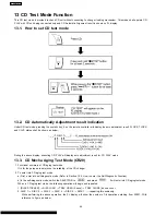 Предварительный просмотр 46 страницы Panasonic SA-AK230GCP Service Manual