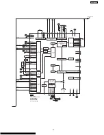 Предварительный просмотр 51 страницы Panasonic SA-AK230GCP Service Manual