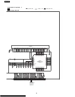 Preview for 68 page of Panasonic SA-AK230GCP Service Manual