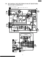 Preview for 69 page of Panasonic SA-AK230GCP Service Manual