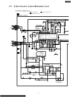 Preview for 71 page of Panasonic SA-AK230GCP Service Manual