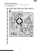 Предварительный просмотр 73 страницы Panasonic SA-AK230GCP Service Manual