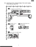 Предварительный просмотр 79 страницы Panasonic SA-AK230GCP Service Manual