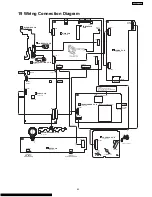 Предварительный просмотр 83 страницы Panasonic SA-AK230GCP Service Manual