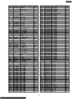 Предварительный просмотр 99 страницы Panasonic SA-AK230GCP Service Manual