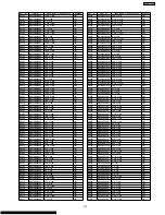 Предварительный просмотр 101 страницы Panasonic SA-AK230GCP Service Manual