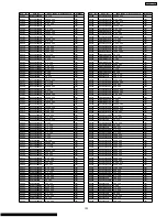 Preview for 103 page of Panasonic SA-AK230GCP Service Manual