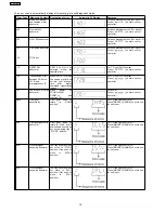 Preview for 18 page of Panasonic SA-AK240PL Service Manual