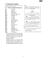 Preview for 57 page of Panasonic SA-AK240PL Service Manual