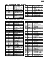 Preview for 85 page of Panasonic SA-AK240PL Service Manual