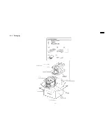 Preview for 93 page of Panasonic SA-AK240PL Service Manual