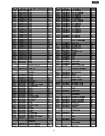 Preview for 97 page of Panasonic SA-AK240PL Service Manual