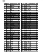 Preview for 98 page of Panasonic SA-AK240PL Service Manual