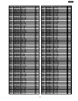 Preview for 99 page of Panasonic SA-AK240PL Service Manual